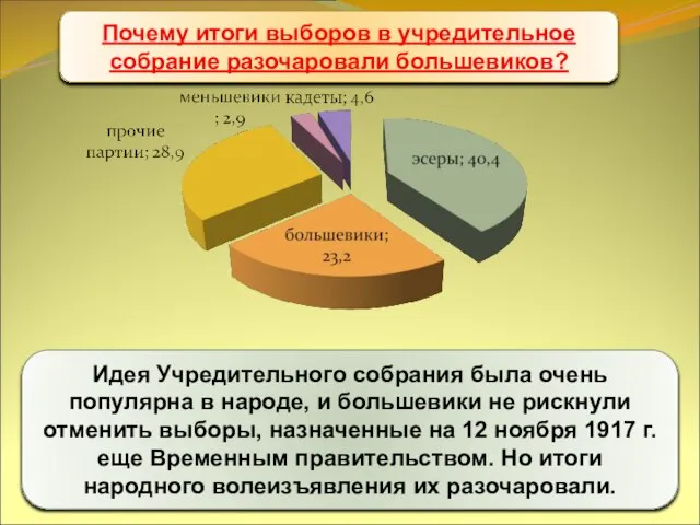 Учредительное собрание Идея Учредительного собрания была очень популярна в народе, и большевики