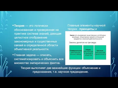 Теория — это логически обоснованная и проверенная на практике система знаний, дающая