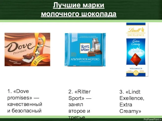 Лучшие марки молочного шоколада 1. «Dove promises» — качественный и безопасный 2.