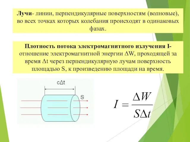 Лучи- линии, перпендикулярные поверхностям (волновые), во всех точках которых колебания происходят в