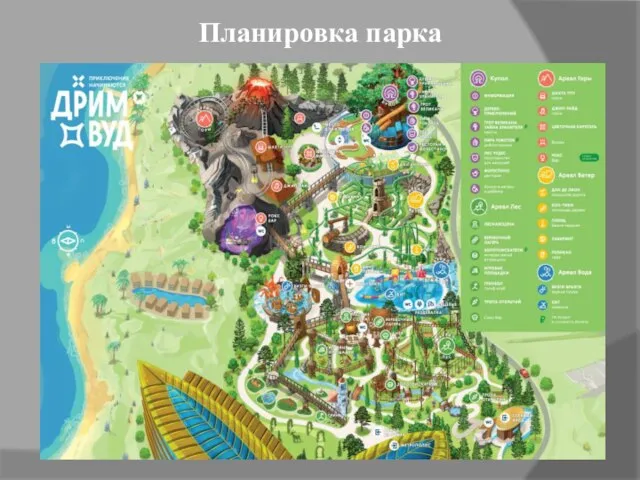 Планировка парка