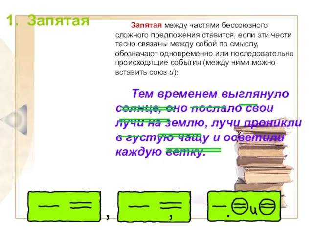 Запятая Запятая между частями бессоюзного сложного предложения ставится, если эти части тесно