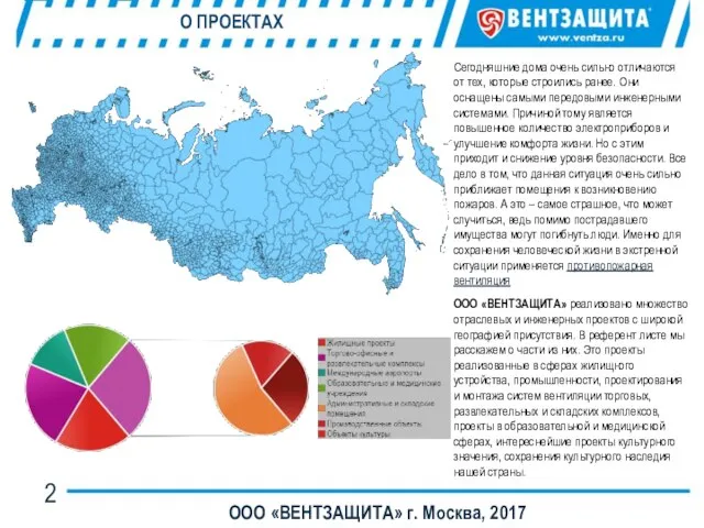 ООО «ВЕНТЗАЩИТА» г. Москва, 2017 О ПРОЕКТАХ Сегодняшние дома очень сильно отличаются