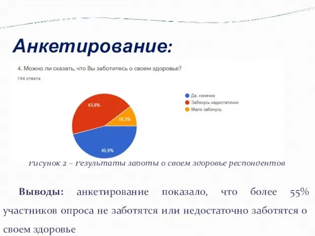 Анкетирование: Выводы: анкетирование показало, что более 55% участников опроса не заботятся или