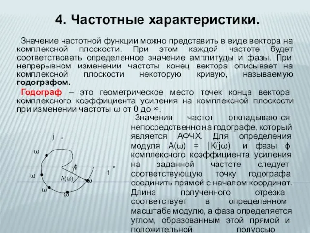 Значение частотной функции можно представить в виде вектора на комплексной плоскости. При