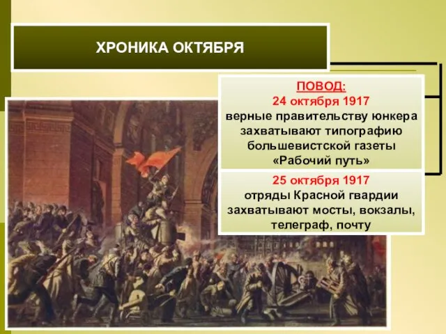 ХРОНИКА ОКТЯБРЯ ПОВОД: 24 октября 1917 верные правительству юнкера захватывают типографию большевистской