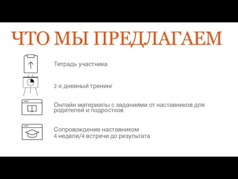 Тетрадь участника 2-х дневный тренинг Онлайн материалы с заданиями от наставников для