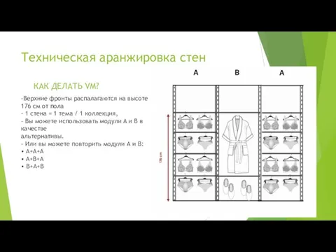 Техническая аранжировка стен КАК ДЕЛАТЬ VM? -Верхние фронты распалагаются на высоте 176