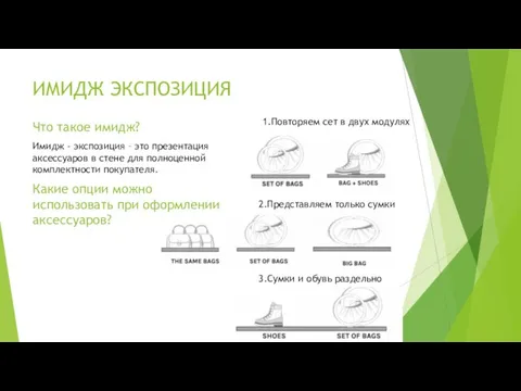 ИМИДЖ ЭКСПОЗИЦИЯ Что такое имидж? Имидж - экспозиция – это презентация аксессуаров