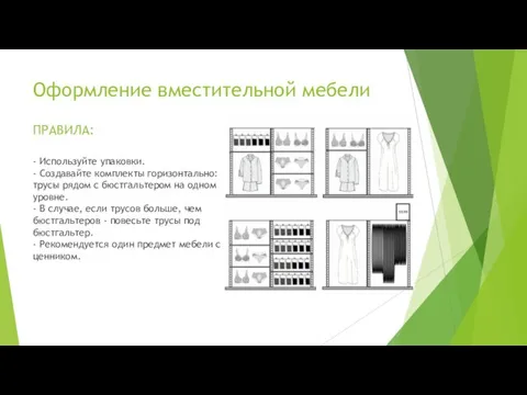 Оформление вместительной мебели ПРАВИЛА: - Используйте упаковки. - Создавайте комплекты горизонтально: трусы