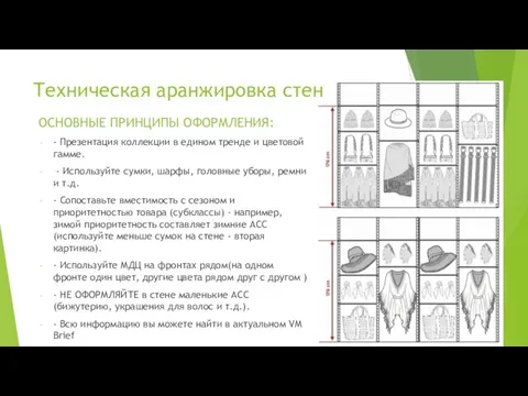 Техническая аранжировка стен ОСНОВНЫЕ ПРИНЦИПЫ ОФОРМЛЕНИЯ: - Презентация коллекции в едином тренде