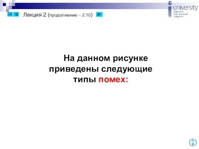 Лекция 2 (продолжение – 2.10) 10 На данном рисунке приведены следующие типы помех: