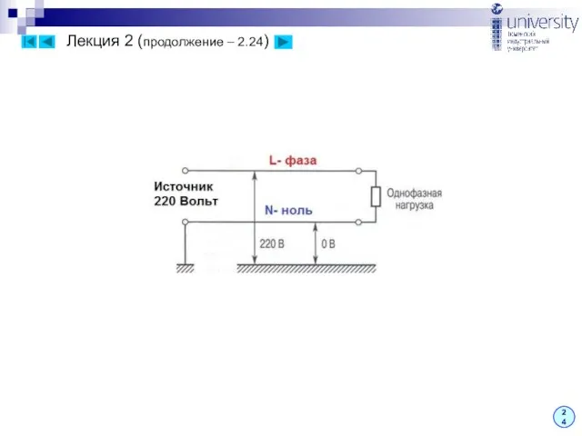 Лекция 2 (продолжение – 2.24) 24