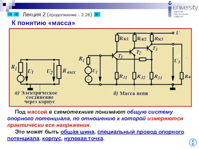 Лекция 2 (продолжение – 2.28) 28 К понятию «масса» Под массой в