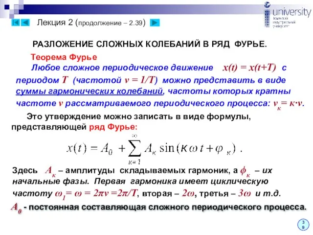 Лекция 2 (продолжение – 2.39) 39 Это утверждение можно записать в виде