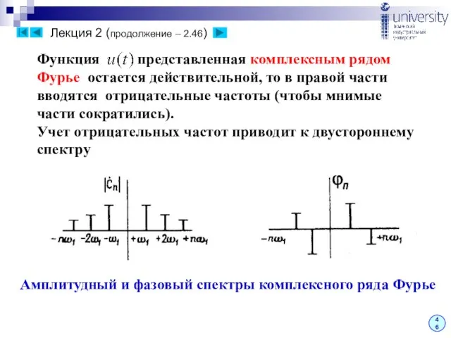 Лекция 2 (продолжение – 2.46) 46 Амплитудный и фазовый спектры комплексного ряда