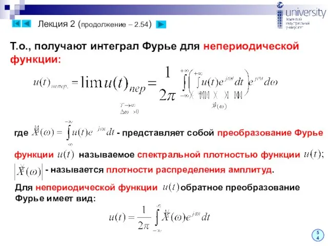 Лекция 2 (продолжение – 2.54) 54 Т.о., получают интеграл Фурье для непериодической