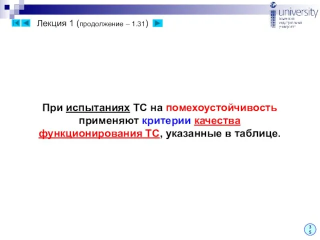 Лекция 1 (продолжение – 1.31) 35 При испытаниях ТС на помехоустойчивость применяют