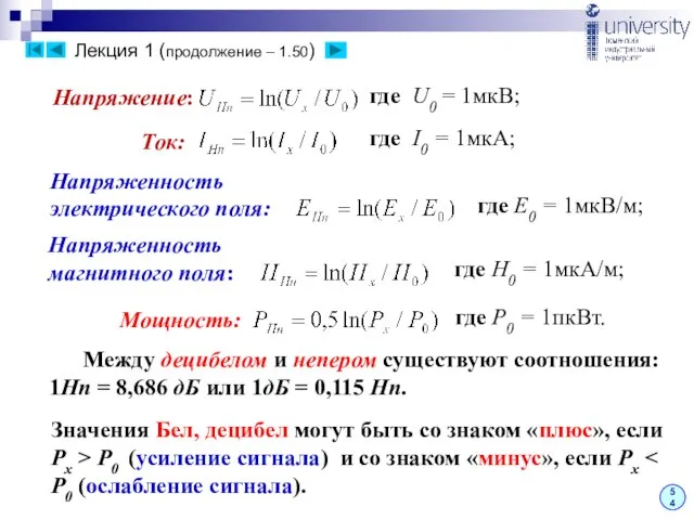 Лекция 1 (продолжение – 1.50) 54 Напряжение: где U0 = 1мкВ; Ток: