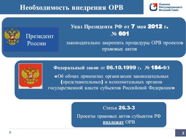 Указ Президента РФ от 7 мая 2012 г. № 601 законодательно закрепить