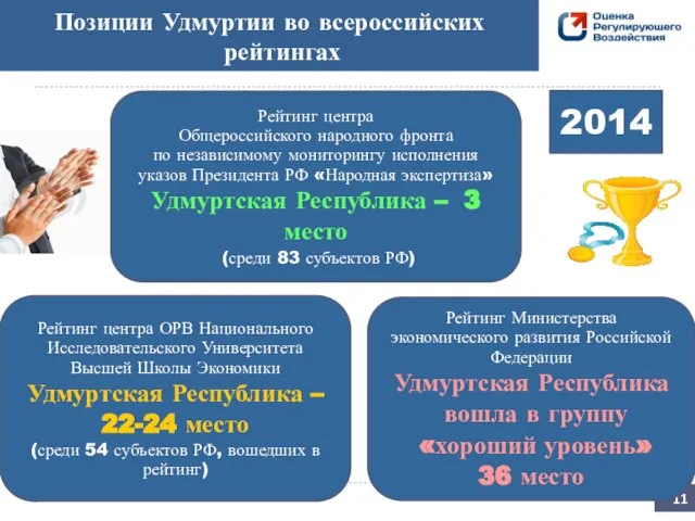 Позиции Удмуртии во всероссийских рейтингах 2014 Рейтинг центра Общероссийского народного фронта по