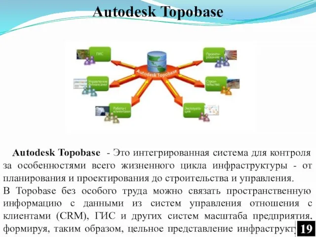 Autodesk Topobase - Это интегрированная система для контроля за особенностями всего жизненного