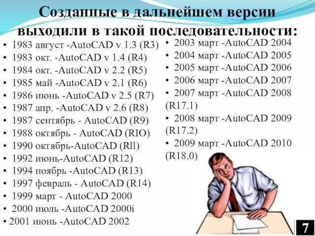 • 1983 август -AutoCAD v 1.3 (R3) • 1983 окт. -AutoCAD v