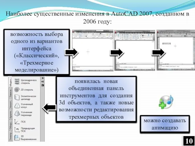 Наиболее существенные изменения в AutoCAD 2007, созданном в 2006 году: возможность выбора