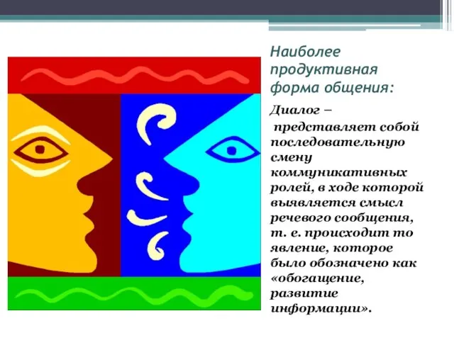 Наиболее продуктивная форма общения: Диалог – представляет собой последовательную смену коммуникативных ролей,