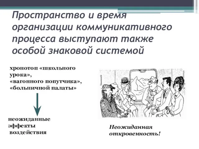 Пространство и время организации коммуникативного процесса выступают также особой знаковой системой хронотоп