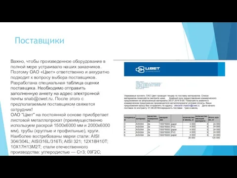 Поставщики 2021 Важно, чтобы произведенное оборудование в полной мере устраивало наших заказчиков.