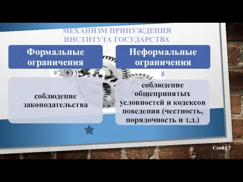 Слайд 7 МЕХАНИЗМ ПРИНУЖДЕНИЯ ИНСТИТУТА ГОСУДАРСТВА