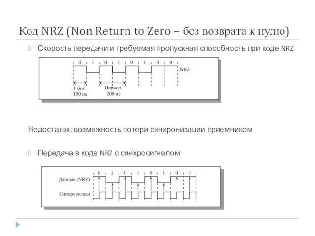 Код NRZ (Non Return to Zero – без возврата к нулю) Скорость