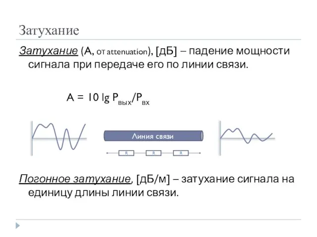 Затухание Затухание (A, от attenuation), [дБ] – падение мощности сигнала при передаче