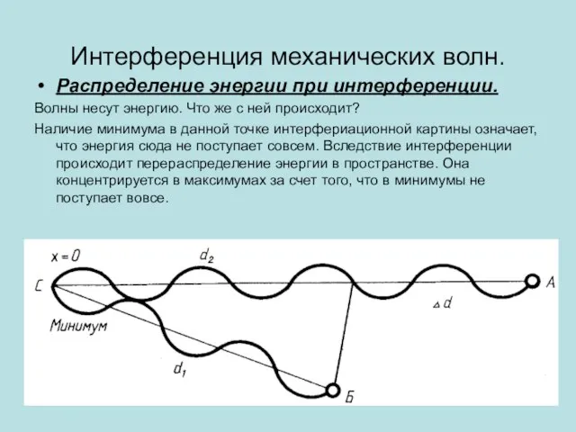 Интерференция механических волн. Распределение энергии при интерференции. Волны несут энергию. Что же