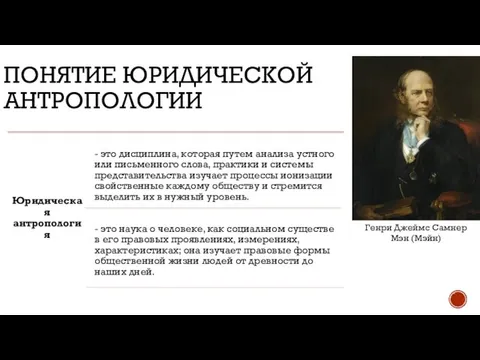 ПОНЯТИЕ ЮРИДИЧЕСКОЙ АНТРОПОЛОГИИ Генри Джеймс Самнер Мэн (Мэйн)