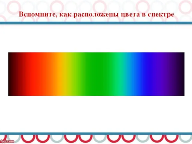 Вспомните, как расположены цвета в спектре