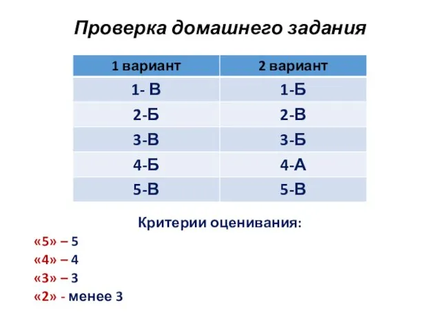 Проверка домашнего задания Критерии оценивания: «5» – 5 «4» – 4 «3»