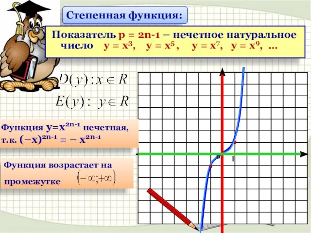 Функция у=х2n-1 нечетная, т.к. (–х)2n-1 = – х2n-1 Степенная функция: Показатель р