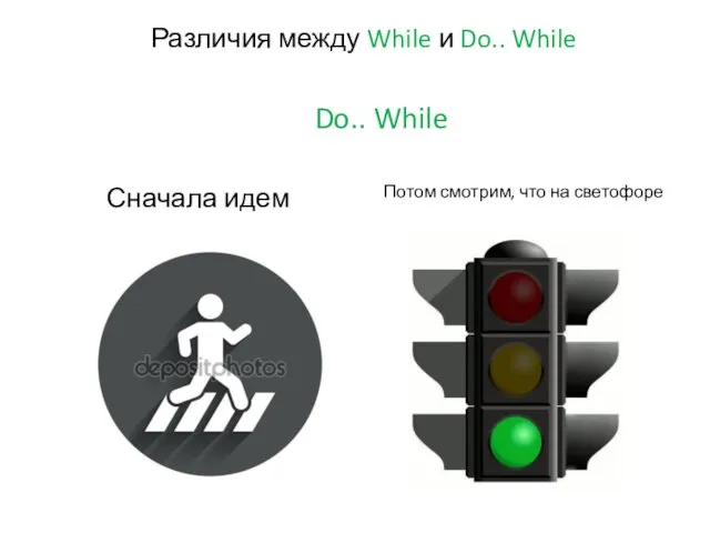 Различия между While и Do.. While Сначала идем Потом смотрим, что на светофоре Do.. While
