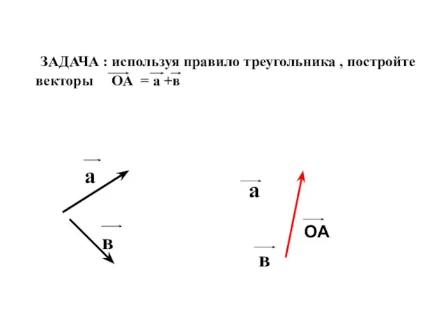 ЗАДАЧА : используя правило треугольника , постройте векторы ОА = а +в