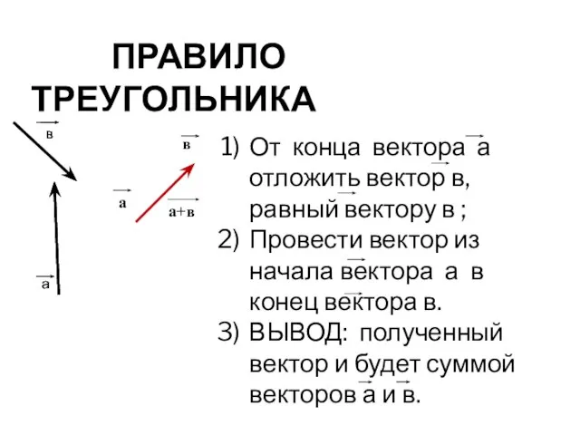 От конца вектора а отложить вектор в, равный вектору в ; Провести