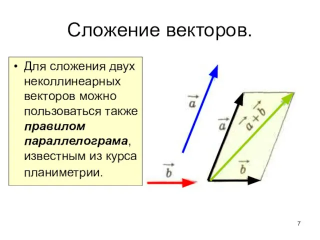 Сложение векторов. Для сложения двух неколлинеарных векторов можно пользоваться также правилом параллелограма, известным из курса планиметрии.