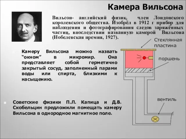 Камеру Вильсона можно назвать “окном” в микромир. Она представляет собой герметично закрытый