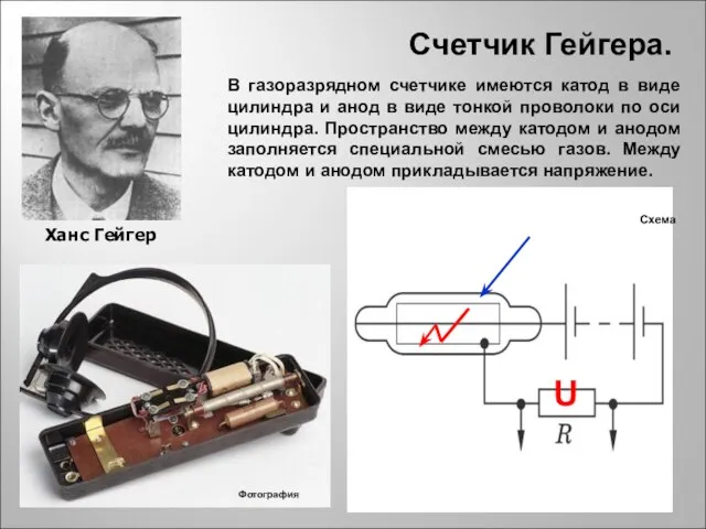 Счетчик Гейгера. Схема Фотография Ханс Гейгер В газоразрядном счетчике имеются катод в