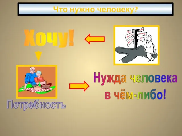 Что нужно человеку?