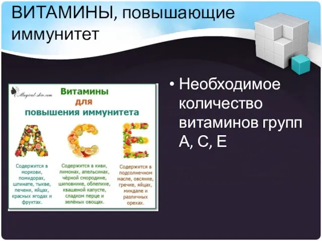 ВИТАМИНЫ, повышающие иммунитет Необходимое количество витаминов групп А, С, Е