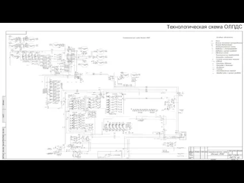 Технологическая схема ОЛПДС