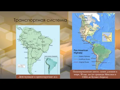 Транспортная система Действующие и проектируемые ж/д Панамериканское шоссе, самое длинное в мире,