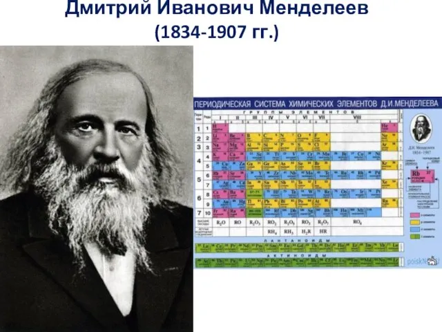 Дмитрий Иванович Менделеев (1834-1907 гг.)